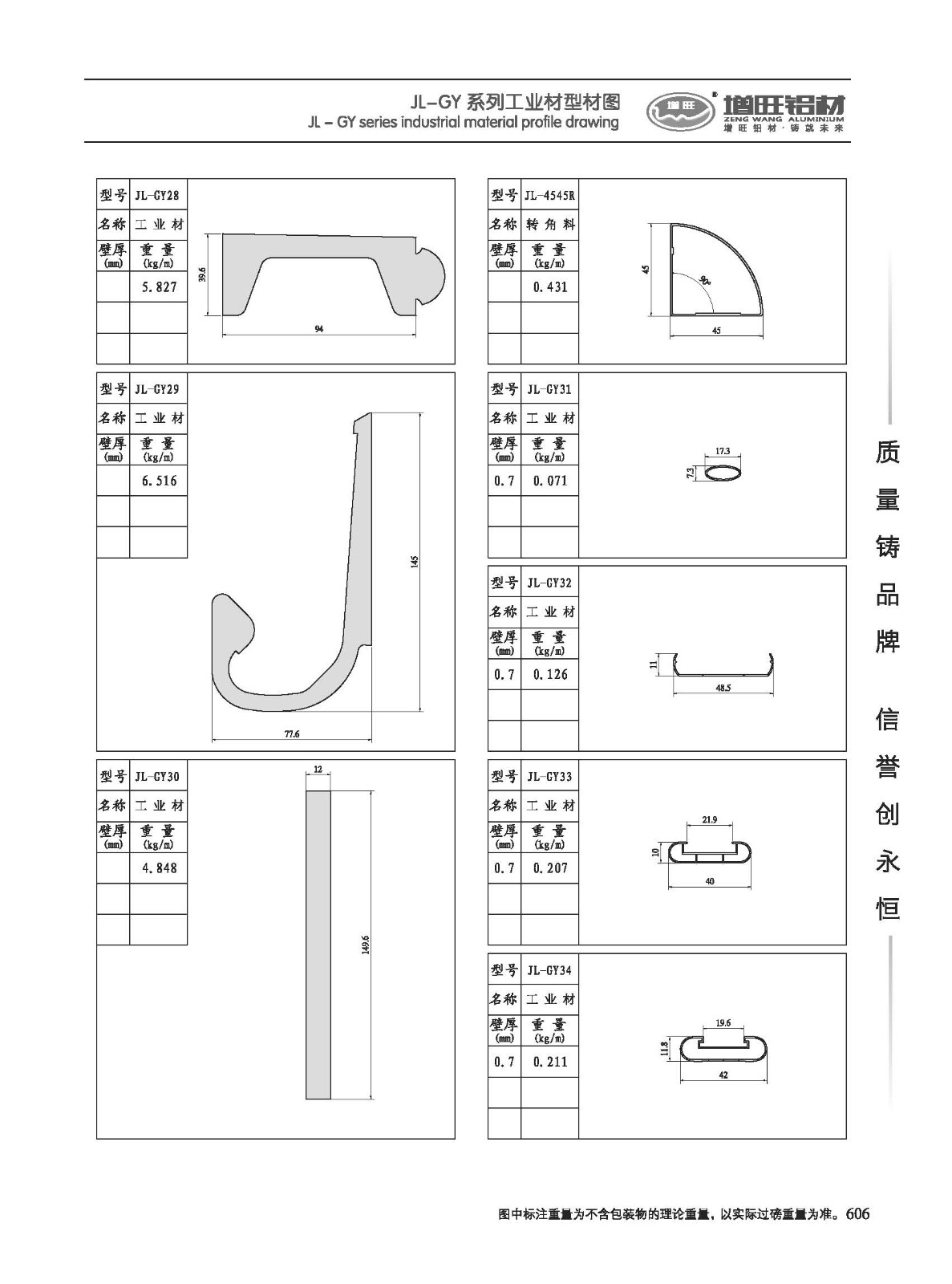 ML68系列