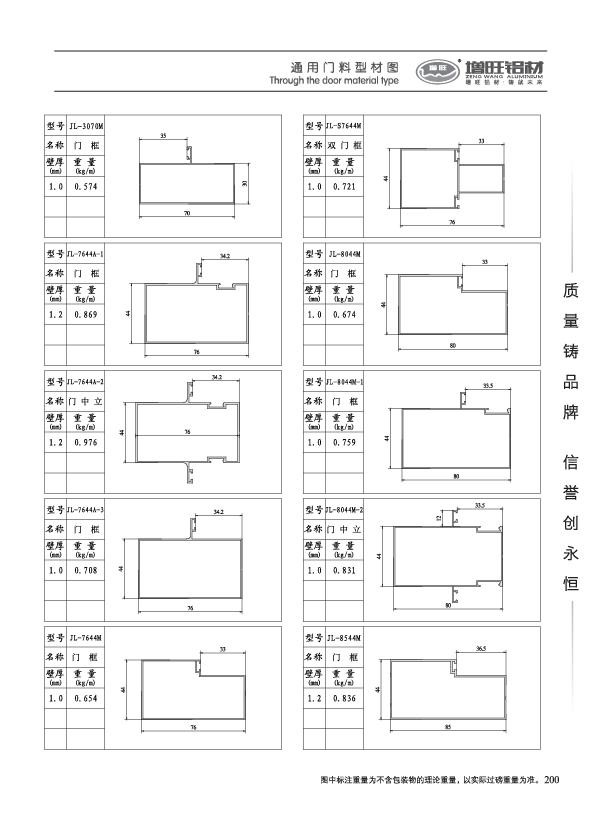 通用門料系列